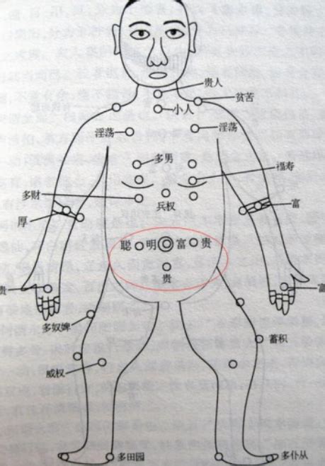 痣連成一條線|胸前三痣一線命相 傳說胸前有痣的人是前世